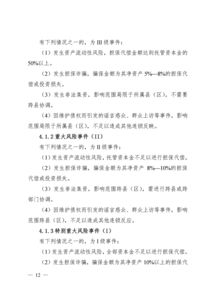 解读《巴政发〔2017〕17号》关于印发巴马瑶族自治县融资性担保行业风险处置预案的通知