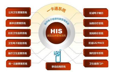 小微金融风控利器 融资性担保征信管理系统的全面解析